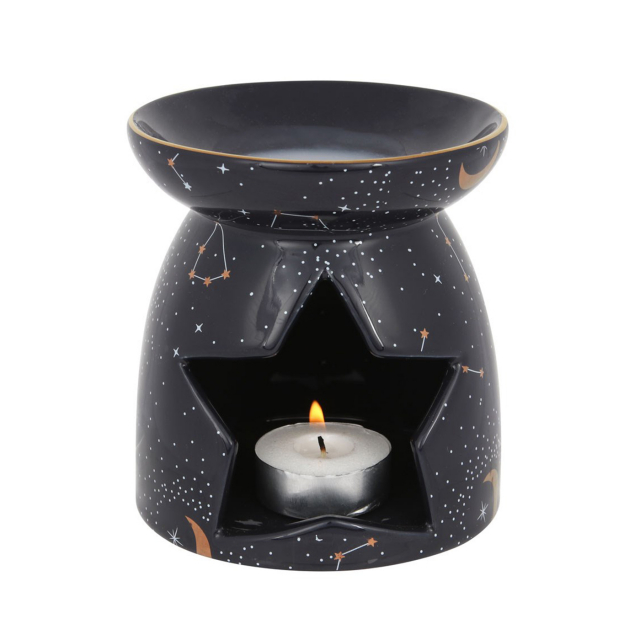 Olje- og voksvarmekonstellasjoner